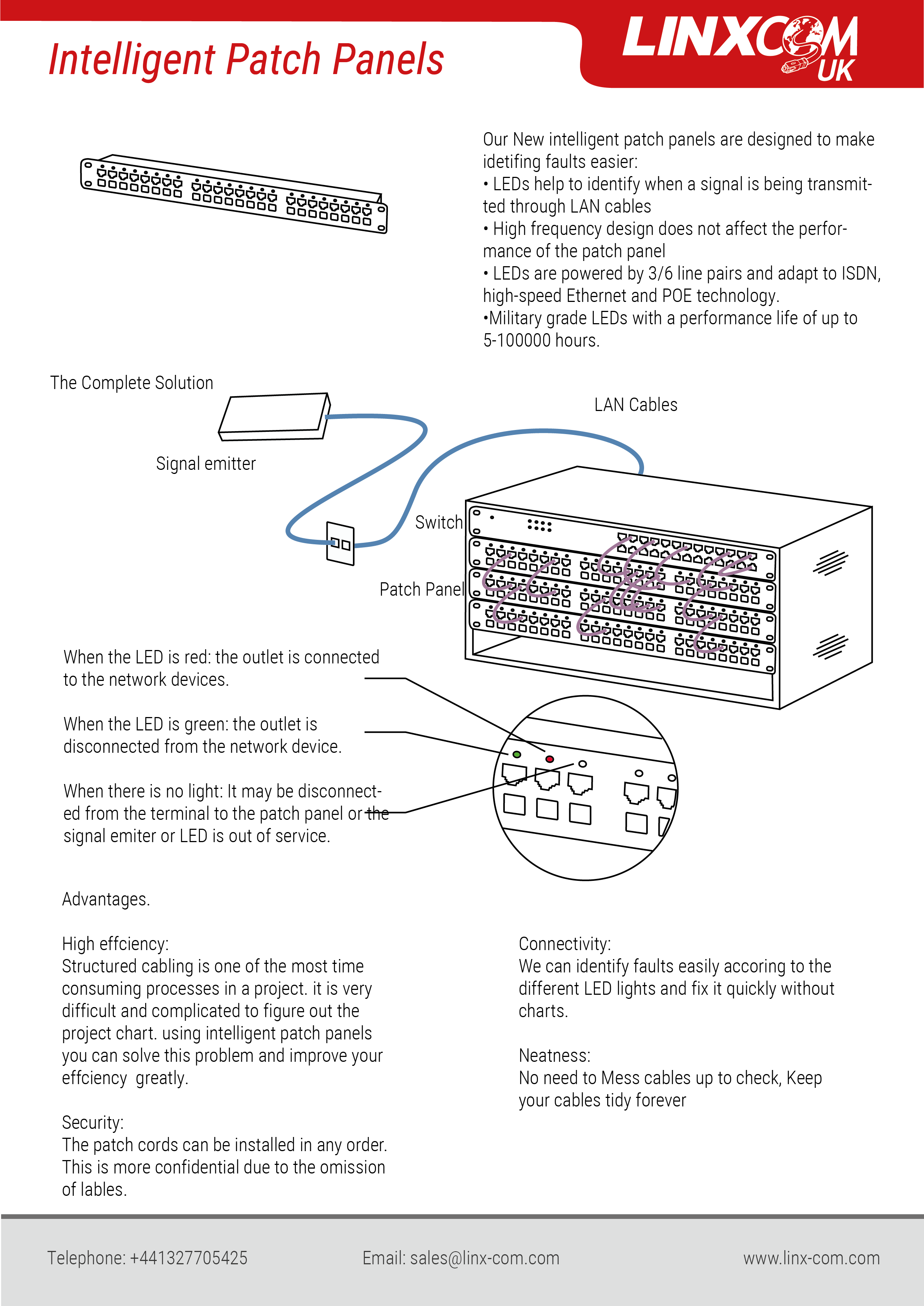 web design 16